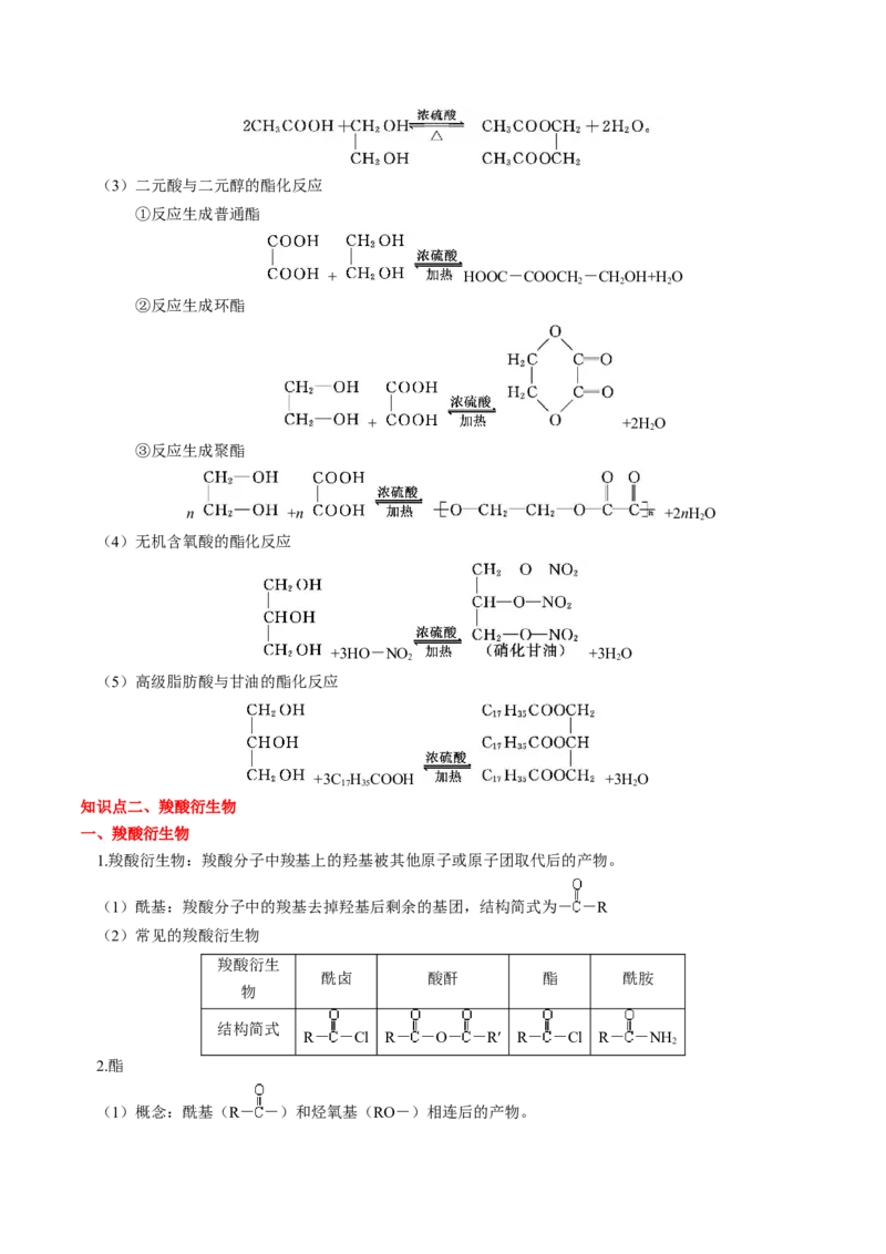 第三章烃的衍生物（单元知识清单）-（人教版2019选择性必修3）_高化_595801221724高中化学新人教版选择性必修一二三电子版教案PPT课件高中试卷_选择性必修3册（人教版）_知识清单