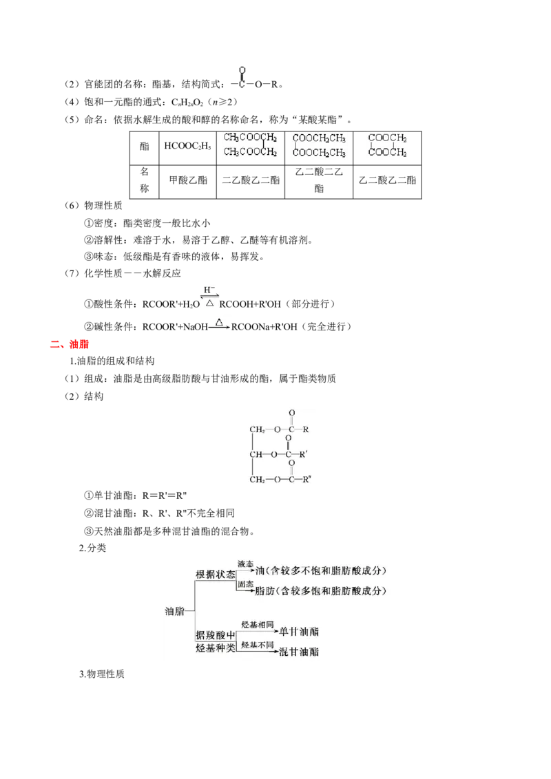 第三章烃的衍生物（单元知识清单）-（人教版2019选择性必修3）_高化_595801221724高中化学新人教版选择性必修一二三电子版教案PPT课件高中试卷_选择性必修3册（人教版）_知识清单
