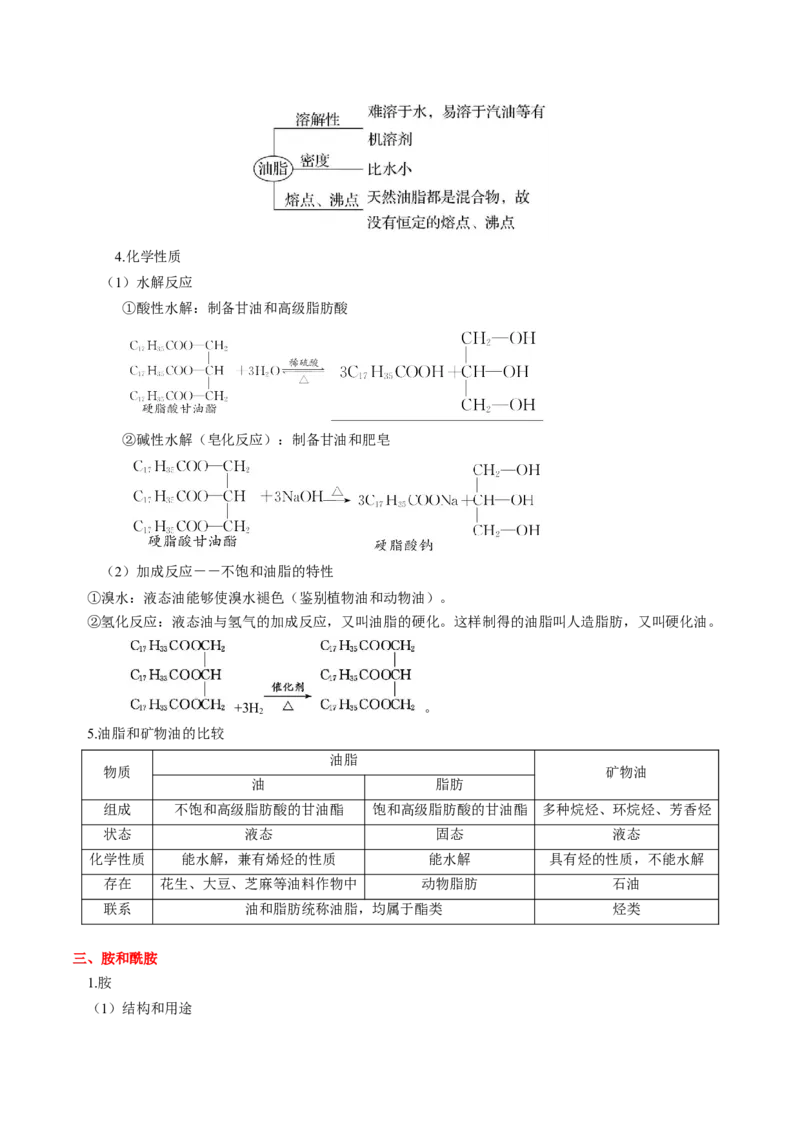 第三章烃的衍生物（单元知识清单）-（人教版2019选择性必修3）_高化_595801221724高中化学新人教版选择性必修一二三电子版教案PPT课件高中试卷_选择性必修3册（人教版）_知识清单