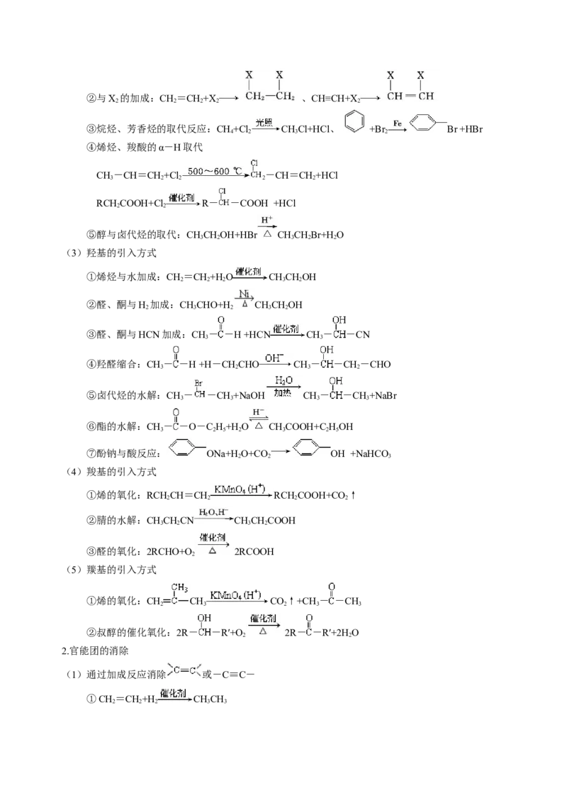 第三章烃的衍生物（单元知识清单）-（人教版2019选择性必修3）_高化_595801221724高中化学新人教版选择性必修一二三电子版教案PPT课件高中试卷_选择性必修3册（人教版）_知识清单