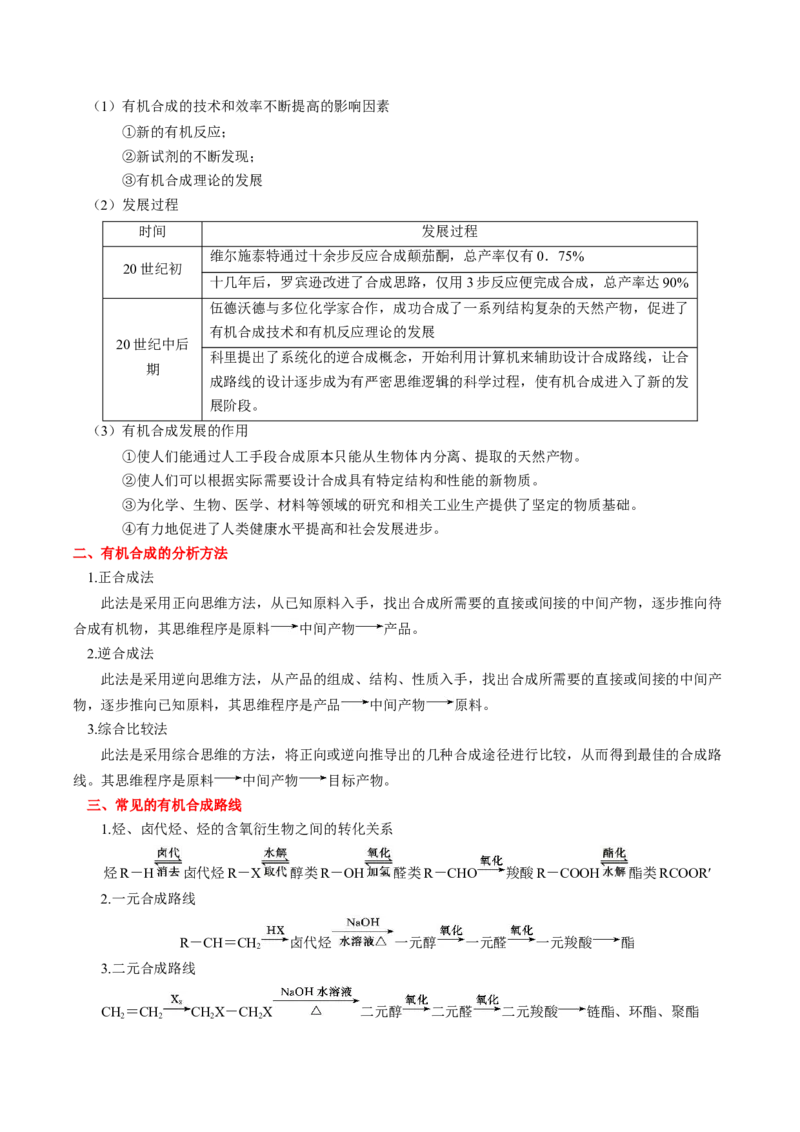 第三章烃的衍生物（单元知识清单）-（人教版2019选择性必修3）_高化_595801221724高中化学新人教版选择性必修一二三电子版教案PPT课件高中试卷_选择性必修3册（人教版）_知识清单