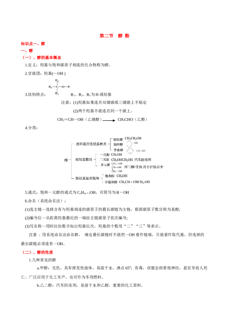 第三章烃的衍生物（单元知识清单）-（人教版2019选择性必修3）_高化_595801221724高中化学新人教版选择性必修一二三电子版教案PPT课件高中试卷_选择性必修3册（人教版）_知识清单