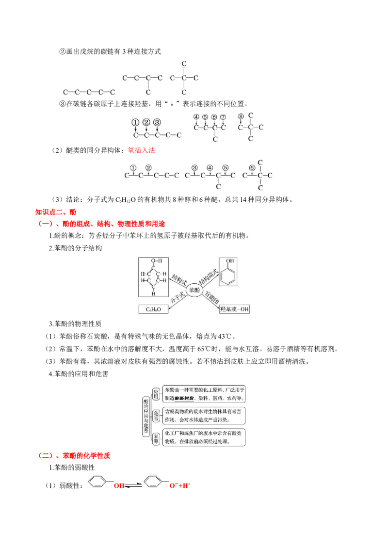 第三章烃的衍生物（单元知识清单）-（人教版2019选择性必修3）_高化_595801221724高中化学新人教版选择性必修一二三电子版教案PPT课件高中试卷_选择性必修3册（人教版）_知识清单