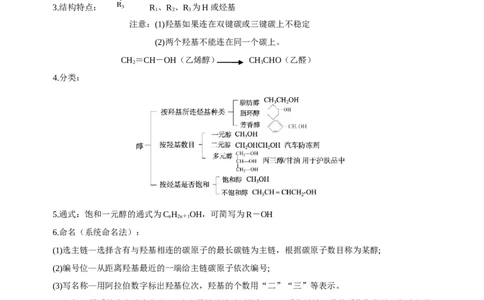 第三章烃的衍生物（单元知识清单）-（人教版2019选择性必修3）_高化_595801221724高中化学新人教版选择性必修一二三电子版教案PPT课件高中试卷_选择性必修3册（人教版）_知识清单