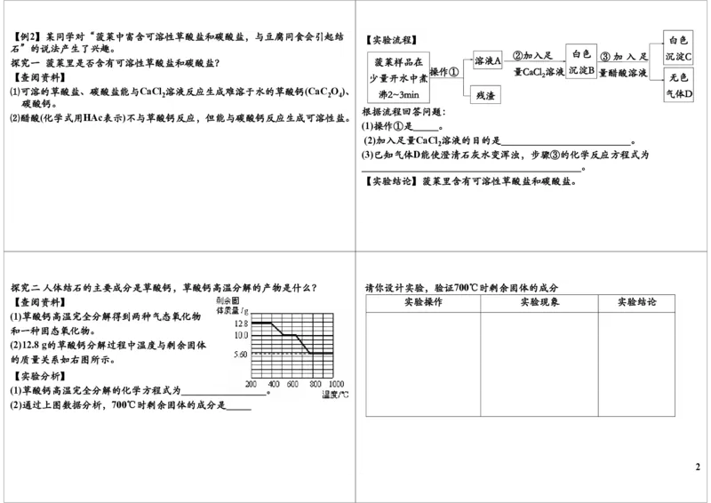 探究性实验重点突破（一）_初中化学_01.人教版初中化学_03.初中化学专项视频_8838中考化学酸碱盐综合性试题突破[5讲-陈潭飞]_酸碱盐综合性试题突破[8838]