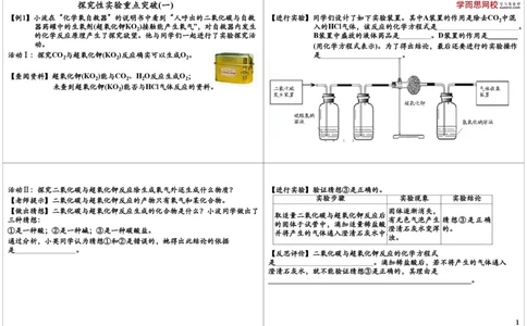 探究性实验重点突破（一）_初中化学_01.人教版初中化学_03.初中化学专项视频_8838中考化学酸碱盐综合性试题突破[5讲-陈潭飞]_酸碱盐综合性试题突破[8838]