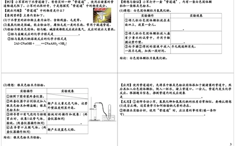 探究性实验重点突破（一）_初中化学_01.人教版初中化学_03.初中化学专项视频_8838中考化学酸碱盐综合性试题突破[5讲-陈潭飞]_酸碱盐综合性试题突破[8838]