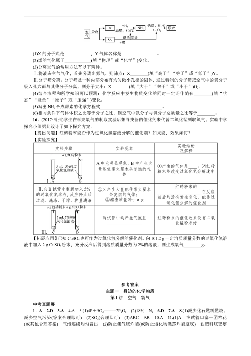 第1讲空气氧气_初中化学_01.人教版初中化学_07.初中化学中考总复习_2018年中考化学一轮复习课件+测试_2018年中考化学一轮复习课件+测试：第1讲空气氧气(共2份打包)