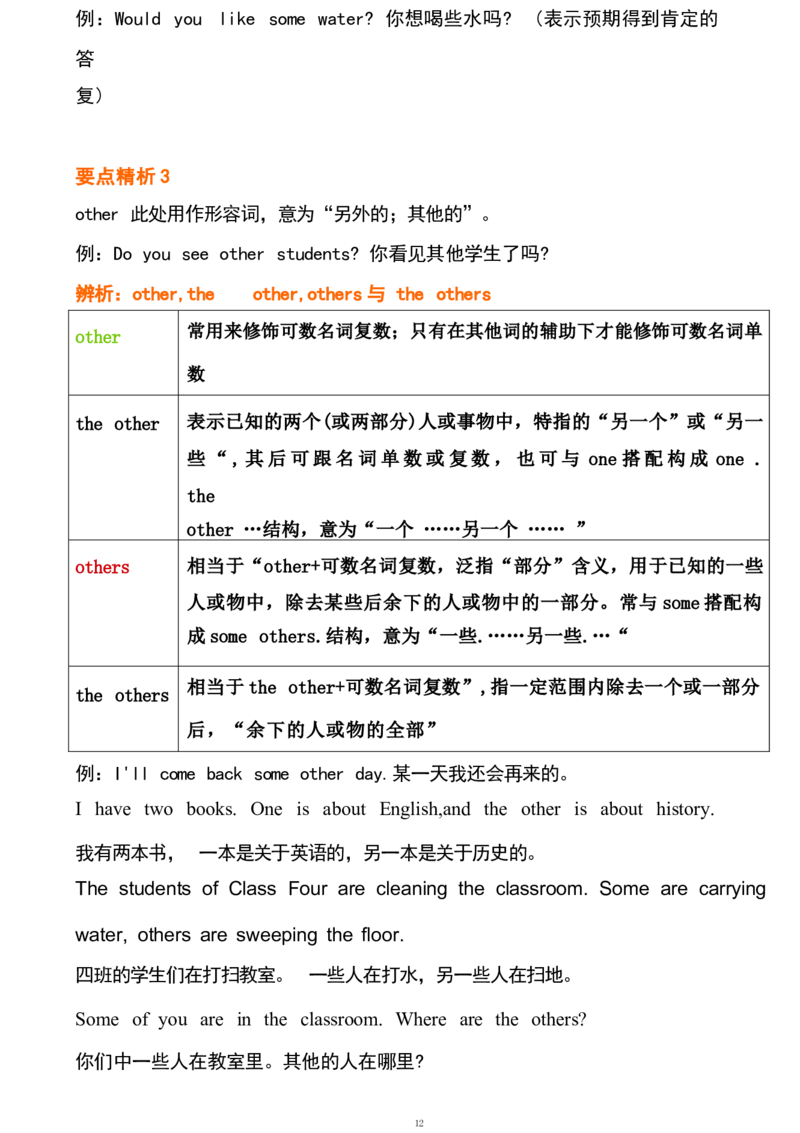 1_24秋《初中各科知识点梳理》_初中英语《知识梳理》7-9年级上下册_重点知识_人教版初中英语_下册_七下_unit6