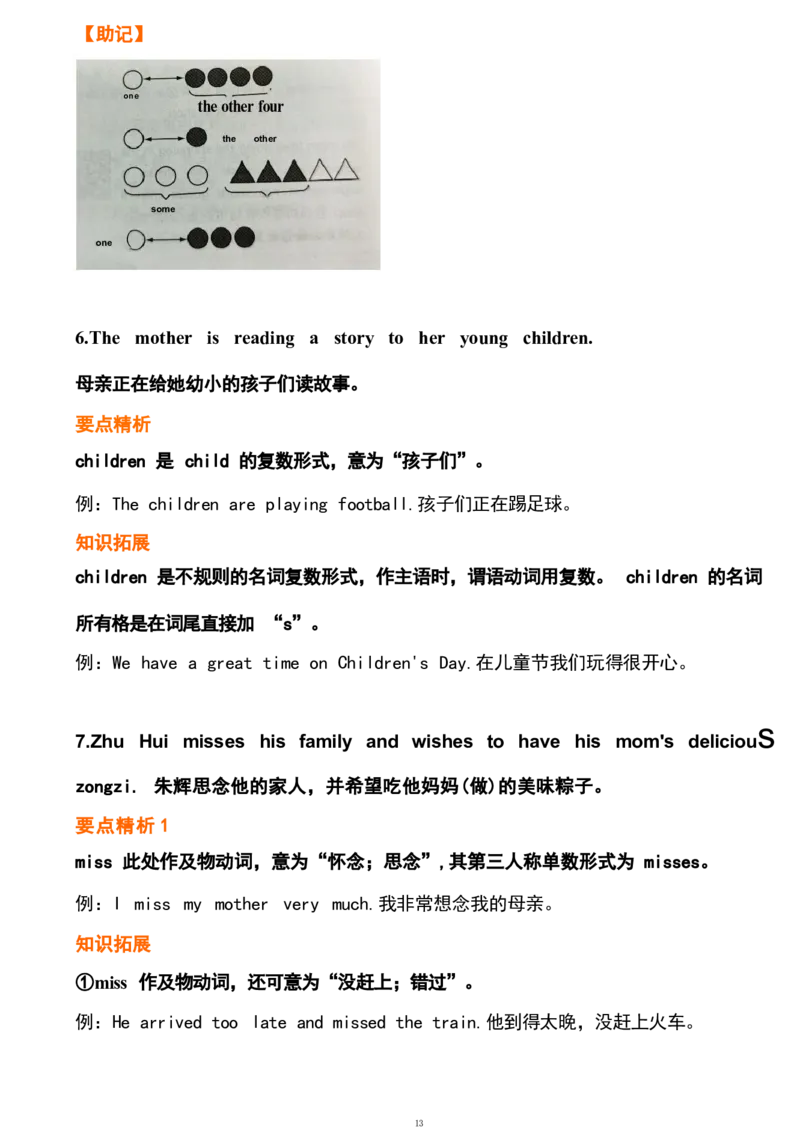 1_24秋《初中各科知识点梳理》_初中英语《知识梳理》7-9年级上下册_重点知识_人教版初中英语_下册_七下_unit6