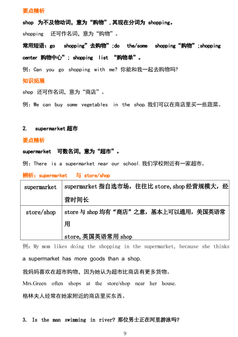 1_24秋《初中各科知识点梳理》_初中英语《知识梳理》7-9年级上下册_重点知识_人教版初中英语_下册_七下_unit6