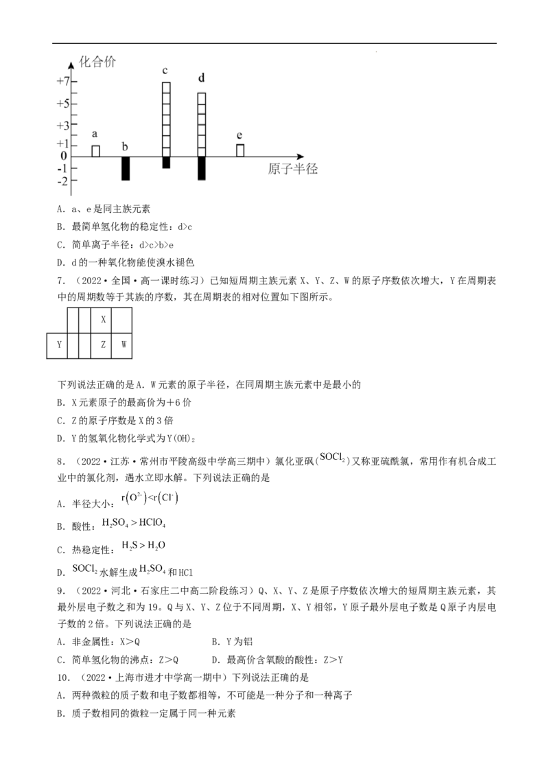 第四章单元检测（习题）-名课堂精选2022-2023学年高一化学同步精品备课系列（人教版2019必修第一册）（原卷版）_高化_2025春-人教版高中化学_01新版高中化学必修一_习题