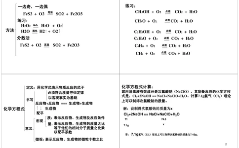 化学方程式_初中化学_01.人教版初中化学_03.初中化学专项视频_[7658]化学式及化学方程式计算重点突破_第3讲化学方程式