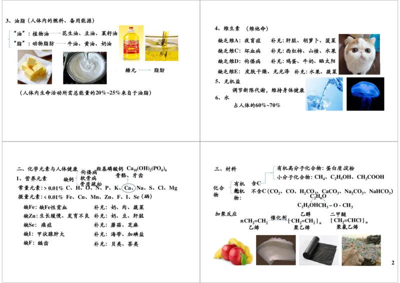 燃烧及其利用-燃烧与灭火、化学燃料_初中化学_01.人教版初中化学_02.初中化学教学视频_2.初中化学--教学视频--带讲义_新初三化学年卡菁英班（全国人教版）