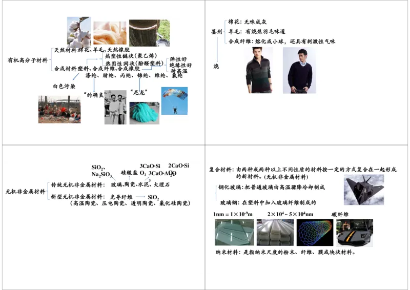 燃烧及其利用-燃烧与灭火、化学燃料_初中化学_01.人教版初中化学_02.初中化学教学视频_2.初中化学--教学视频--带讲义_新初三化学年卡菁英班（全国人教版）