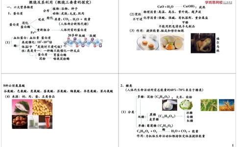 燃烧及其利用-燃烧与灭火、化学燃料_初中化学_01.人教版初中化学_02.初中化学教学视频_2.初中化学--教学视频--带讲义_新初三化学年卡菁英班（全国人教版）