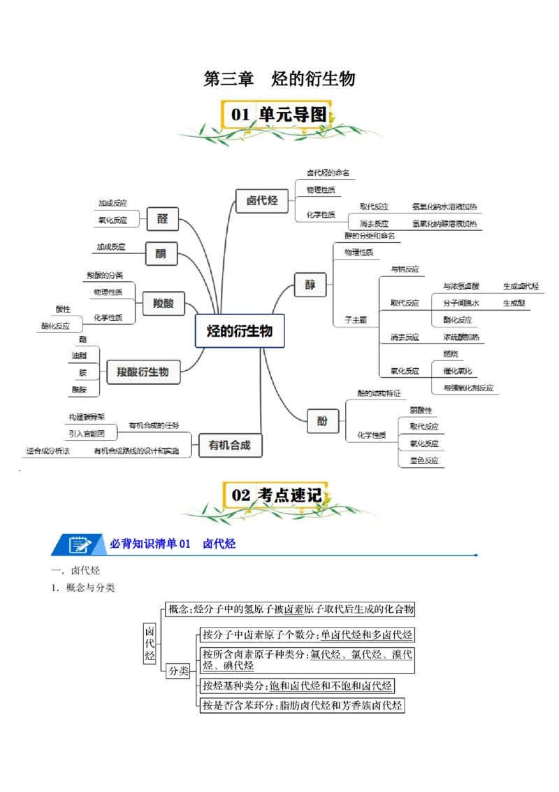 第三章烃的衍生物速记清单-（人教版2019选择性必修3）（教师版）_高化_595801221724高中化学新人教版选择性必修一二三电子版教案PPT课件高中试卷_选择性必修3册（人教版）_知识清单