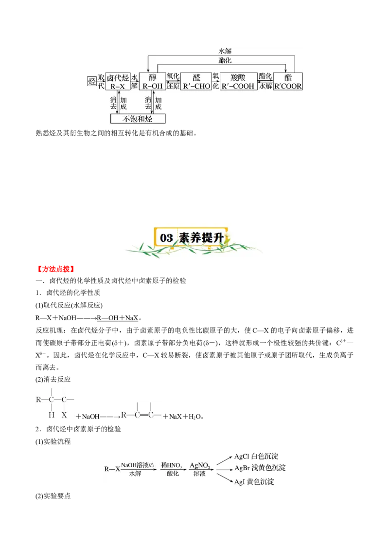 第三章烃的衍生物速记清单-（人教版2019选择性必修3）（教师版）_高化_595801221724高中化学新人教版选择性必修一二三电子版教案PPT课件高中试卷_选择性必修3册（人教版）_知识清单