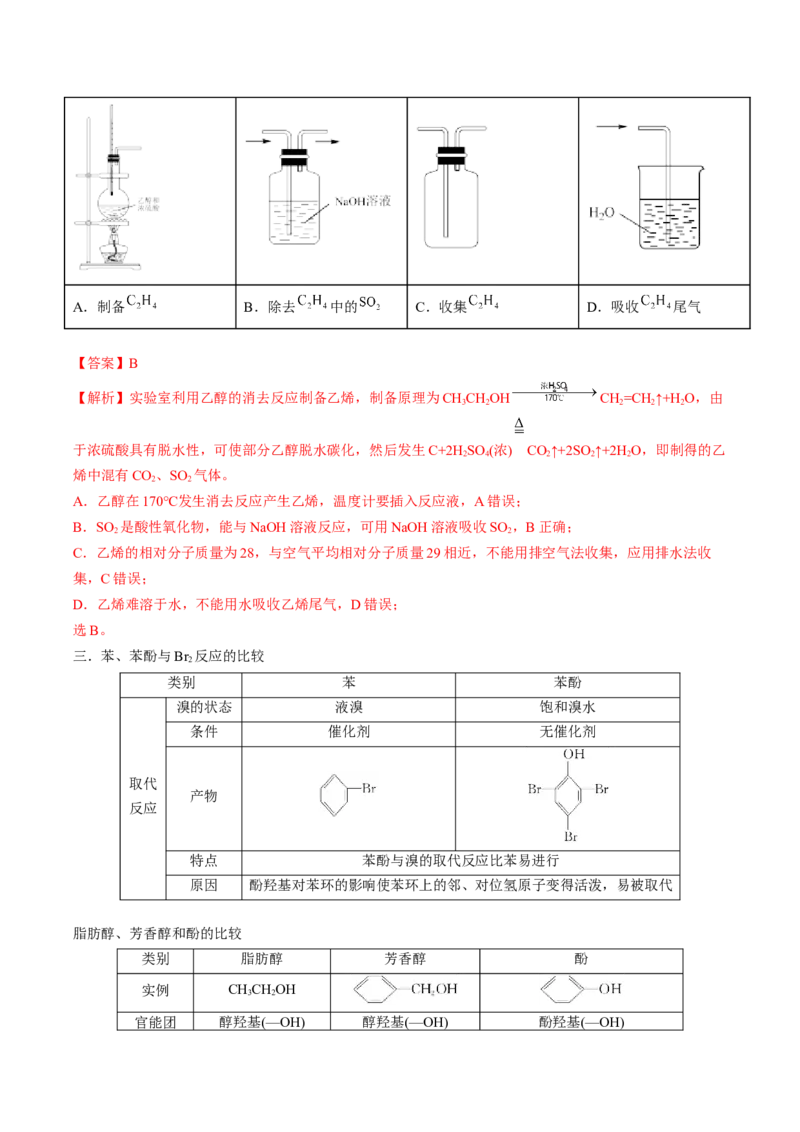 第三章烃的衍生物速记清单-（人教版2019选择性必修3）（教师版）_高化_595801221724高中化学新人教版选择性必修一二三电子版教案PPT课件高中试卷_选择性必修3册（人教版）_知识清单
