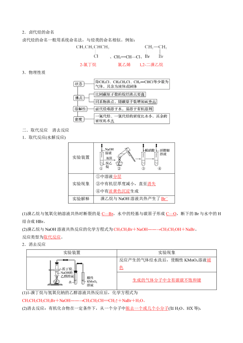 第三章烃的衍生物速记清单-（人教版2019选择性必修3）（教师版）_高化_595801221724高中化学新人教版选择性必修一二三电子版教案PPT课件高中试卷_选择性必修3册（人教版）_知识清单