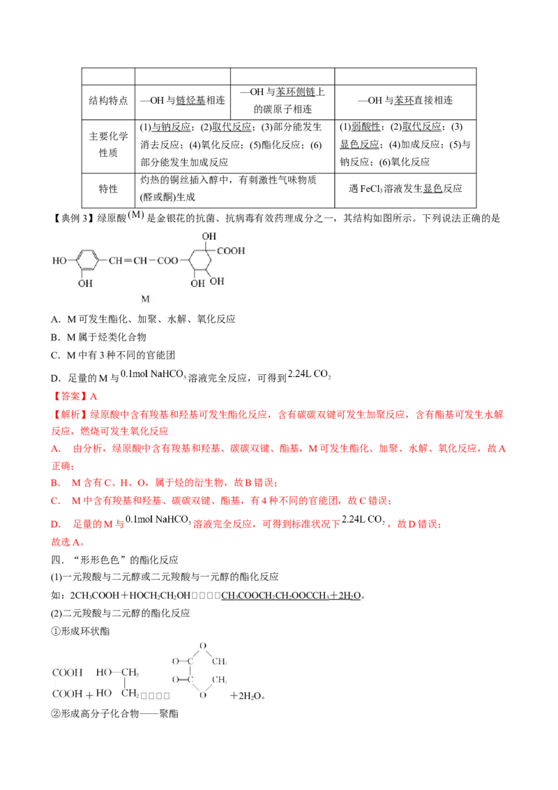 第三章烃的衍生物速记清单-（人教版2019选择性必修3）（教师版）_高化_595801221724高中化学新人教版选择性必修一二三电子版教案PPT课件高中试卷_选择性必修3册（人教版）_知识清单