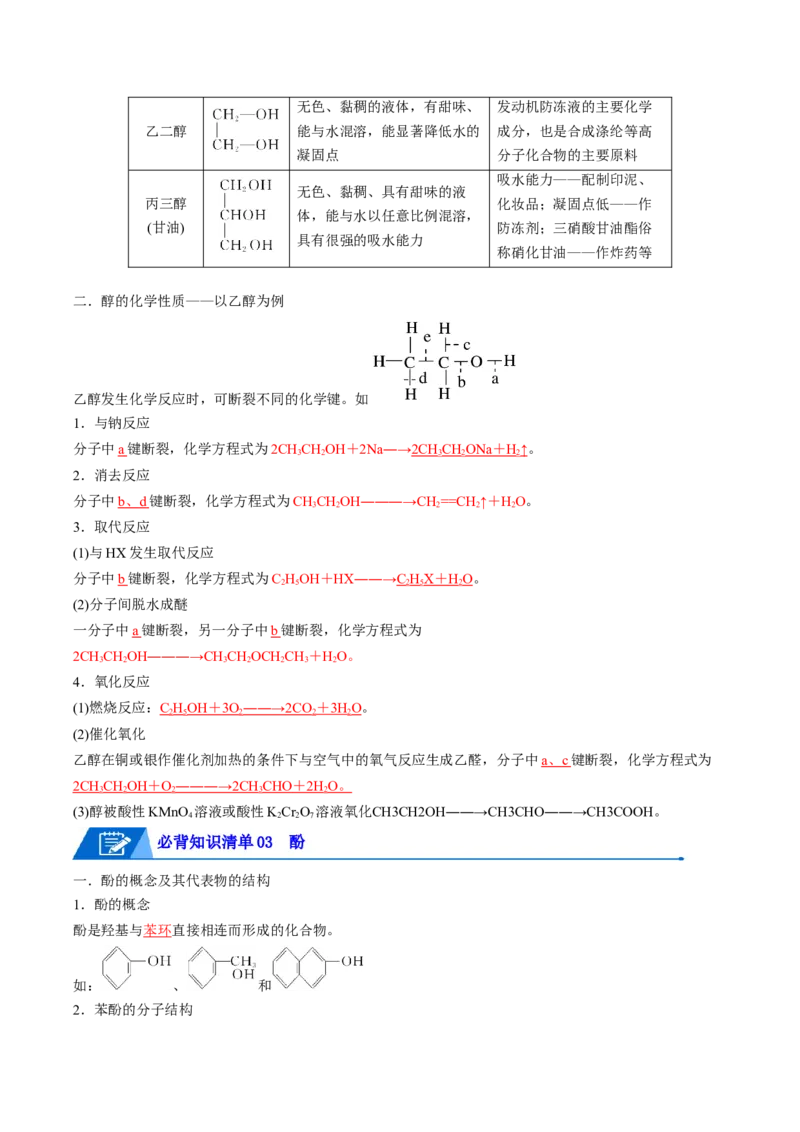 第三章烃的衍生物速记清单-（人教版2019选择性必修3）（教师版）_高化_595801221724高中化学新人教版选择性必修一二三电子版教案PPT课件高中试卷_选择性必修3册（人教版）_知识清单