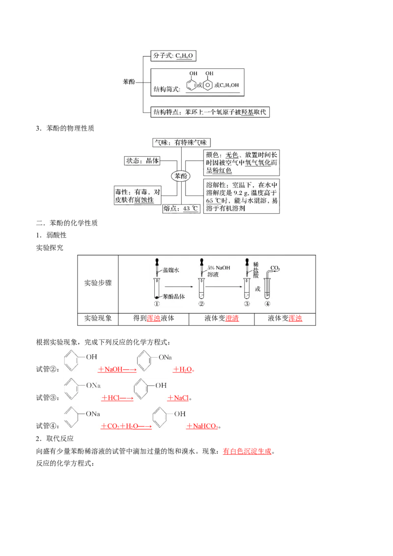 第三章烃的衍生物速记清单-（人教版2019选择性必修3）（教师版）_高化_595801221724高中化学新人教版选择性必修一二三电子版教案PPT课件高中试卷_选择性必修3册（人教版）_知识清单