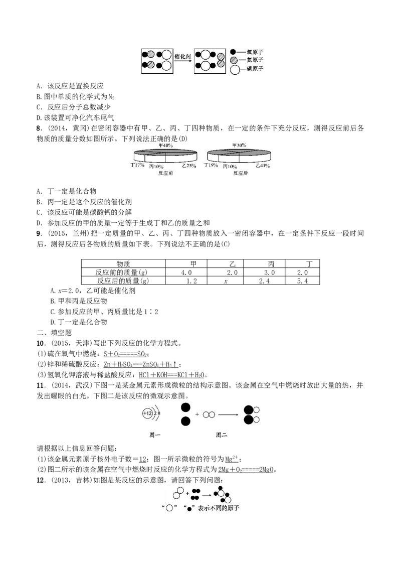 第10讲　化学方程式_初中化学_01.人教版初中化学_10.初中化学知识点_初中最全化学知识点归纳总结