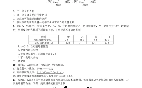 第10讲　化学方程式_初中化学_01.人教版初中化学_10.初中化学知识点_初中最全化学知识点归纳总结