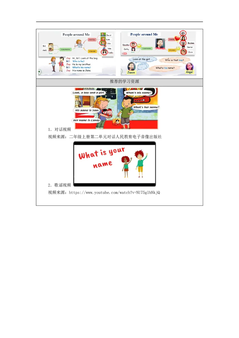 0929二年级英语(人教版)Unit+2+Boys+and+Girls+第二课时-3学习任务单_26春四年级上下册人教版_四上英语合集人教版PEP英语四年级上册新教材（教学视频+课件+动画+音频+练习+教案）