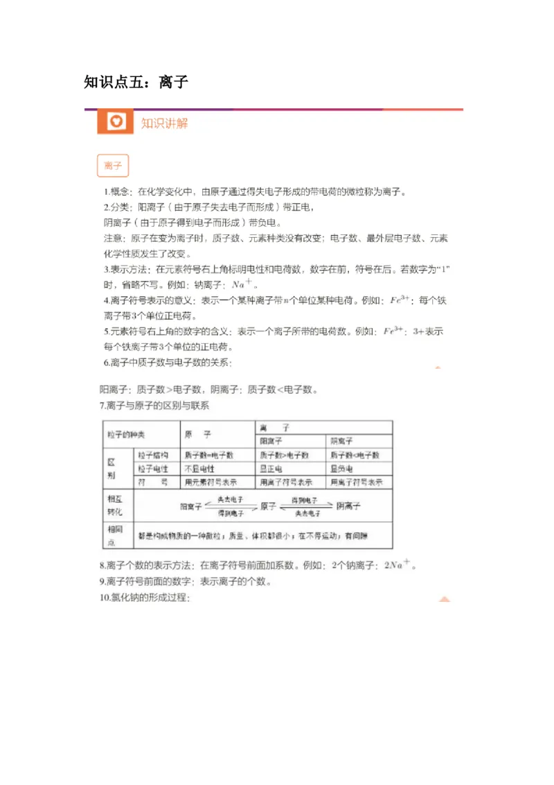 第四次核心课预习文档(2)_初中化学_01.人教版初中化学_02.初中化学教学视频_3.Y辅导中考复习-化学_新初三化学暑假系统班_化学课件