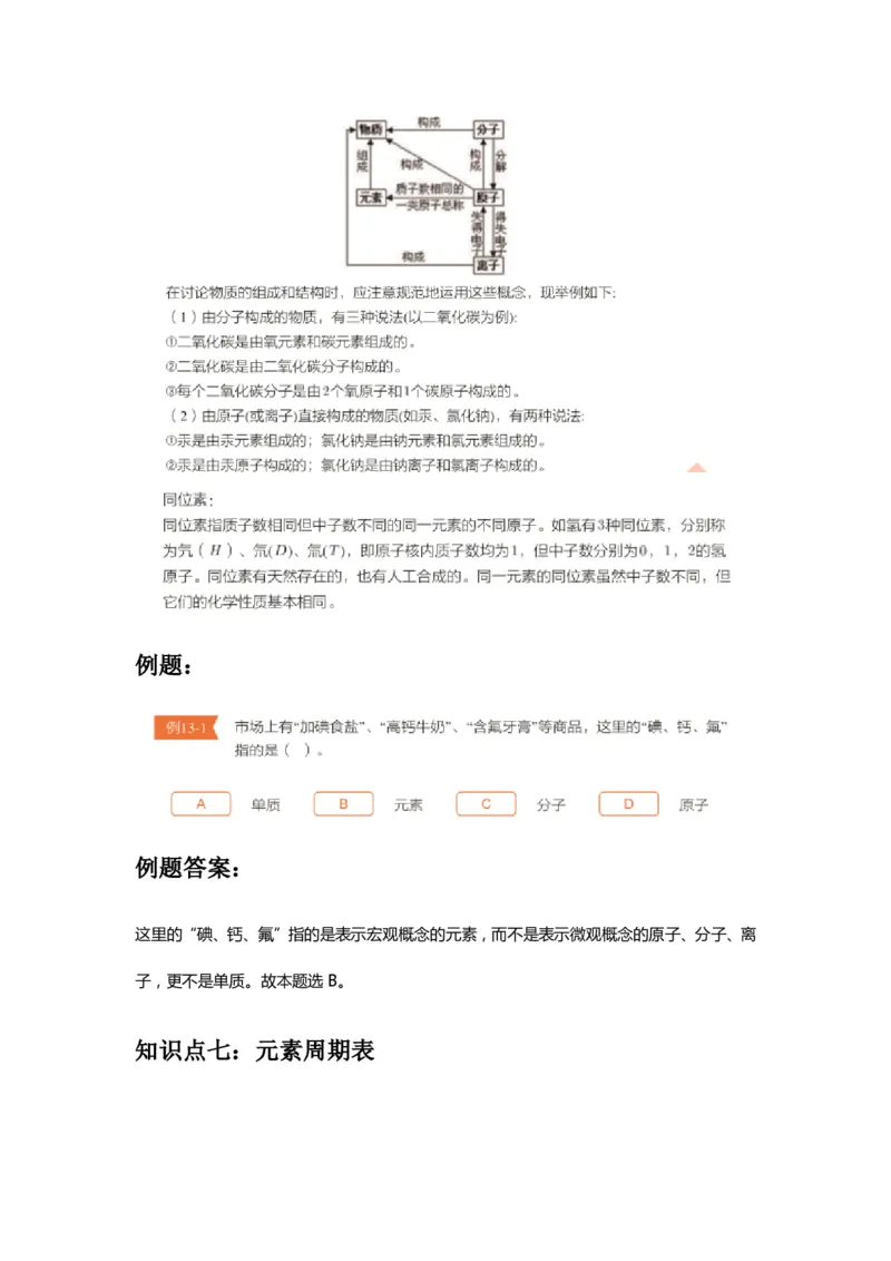 第四次核心课预习文档(2)_初中化学_01.人教版初中化学_02.初中化学教学视频_3.Y辅导中考复习-化学_新初三化学暑假系统班_化学课件