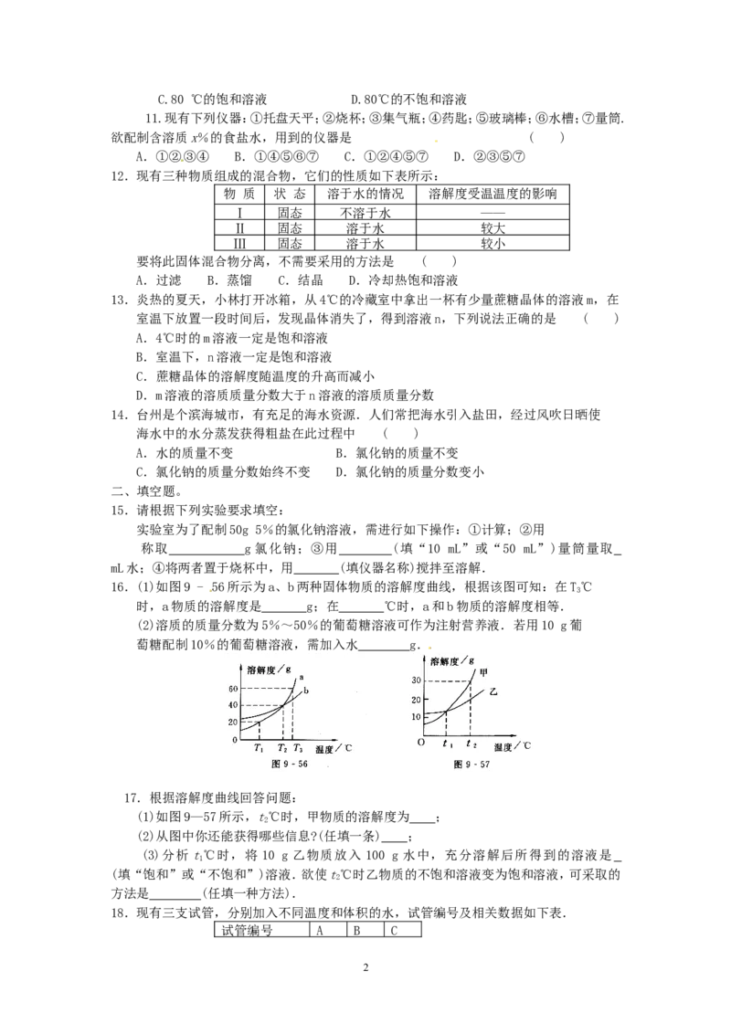单元综合测试：第9单元溶液_初中化学_01.人教版初中化学_01.初中化学课件PPT--教案--试题_初中化学全套_化学试题_化学：人教版九年级下册各单元测试题及答案（58份）