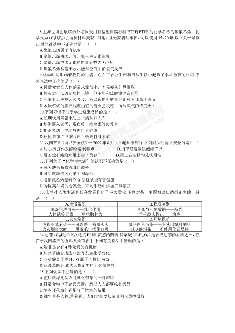 （人教版）九年级下册：第12单元化学与生活单元综合测试_初中化学_01.人教版初中化学_01.初中化学课件PPT--教案--试题_初中化学18年试卷_人教版九年级化学下册2018