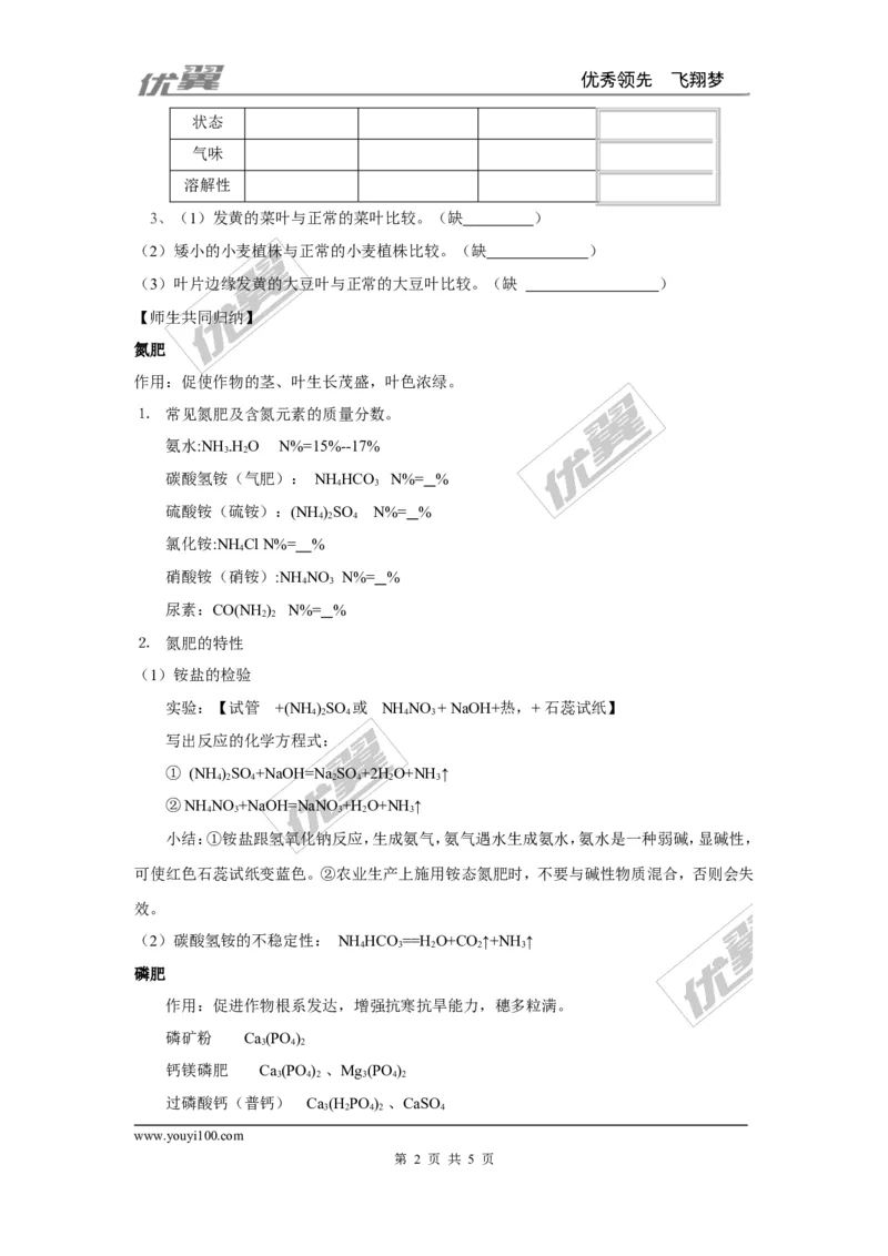 课题2化学肥料_初中化学_01.人教版初中化学_01.初中化学课件PPT--教案--试题_初中化学全套(课件--教案--配套)_18年初中化学9年级下_18春九化下(RJ)--3.精品学案_4.第十一单元盐化肥