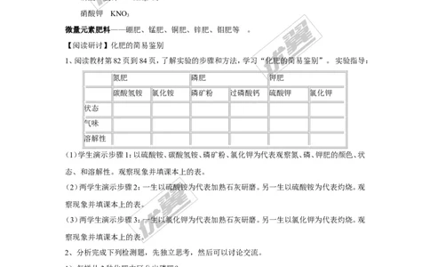 课题2化学肥料_初中化学_01.人教版初中化学_01.初中化学课件PPT--教案--试题_初中化学全套(课件--教案--配套)_18年初中化学9年级下_18春九化下(RJ)--3.精品学案_4.第十一单元盐化肥