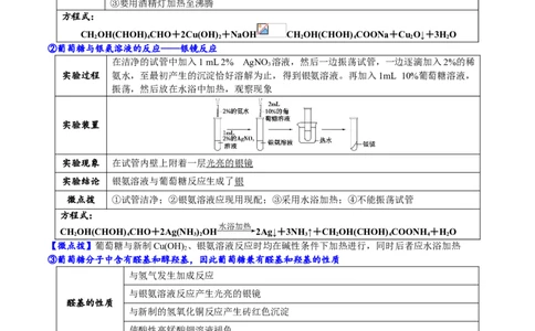 课时7.4.1糖类-2020-2021学年高一化学必修第二册精品讲义（新教材人教版）_高化_2025春-人教版高中化学_02新版高中化学必修二_7.精品讲义