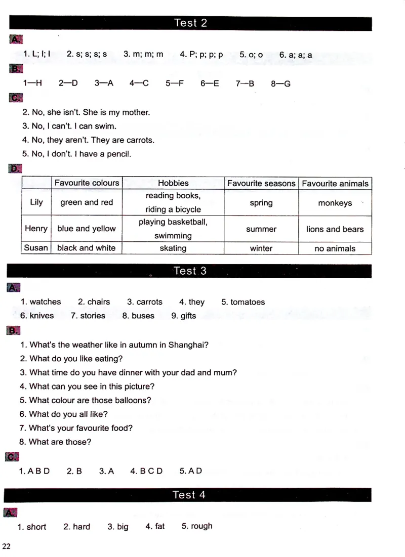 2英语~文霸答案-新_26春四年级上下册人教版_四上英语合集人教版PEP英语四年级上册新教材（教学视频+课件+动画+音频+练习+教案）_17练习资料_小学英语（预习复习资料大礼包）