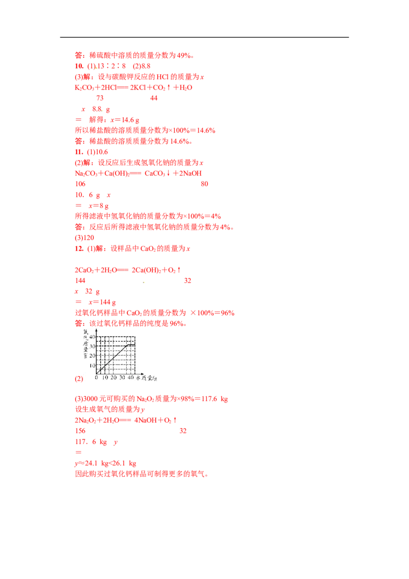满分特训2018年中考化学专题复习重点题型突破题型八综合计算题_初中化学_01.人教版初中化学_07.初中化学中考总复习_满分特训2018年中考化学专题复习分类集训