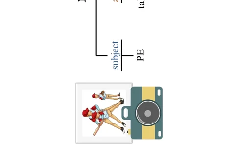 0923五年级英语(人教版)Unit+2+Teachers+(第六课时)-3任务单_26春四年级上下册人教版_四上英语合集人教版PEP英语四年级上册新教材（教学视频+课件+动画+音频+练习+教案）_17练习资料