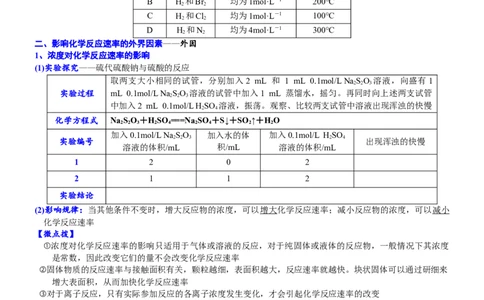 课时6.3.2影响化学反应速率的因素-2020-2021学年高一化学必修第二册精品讲义（新教材人教版）_高化_2025春-人教版高中化学_02新版高中化学必修二_7.精品讲义