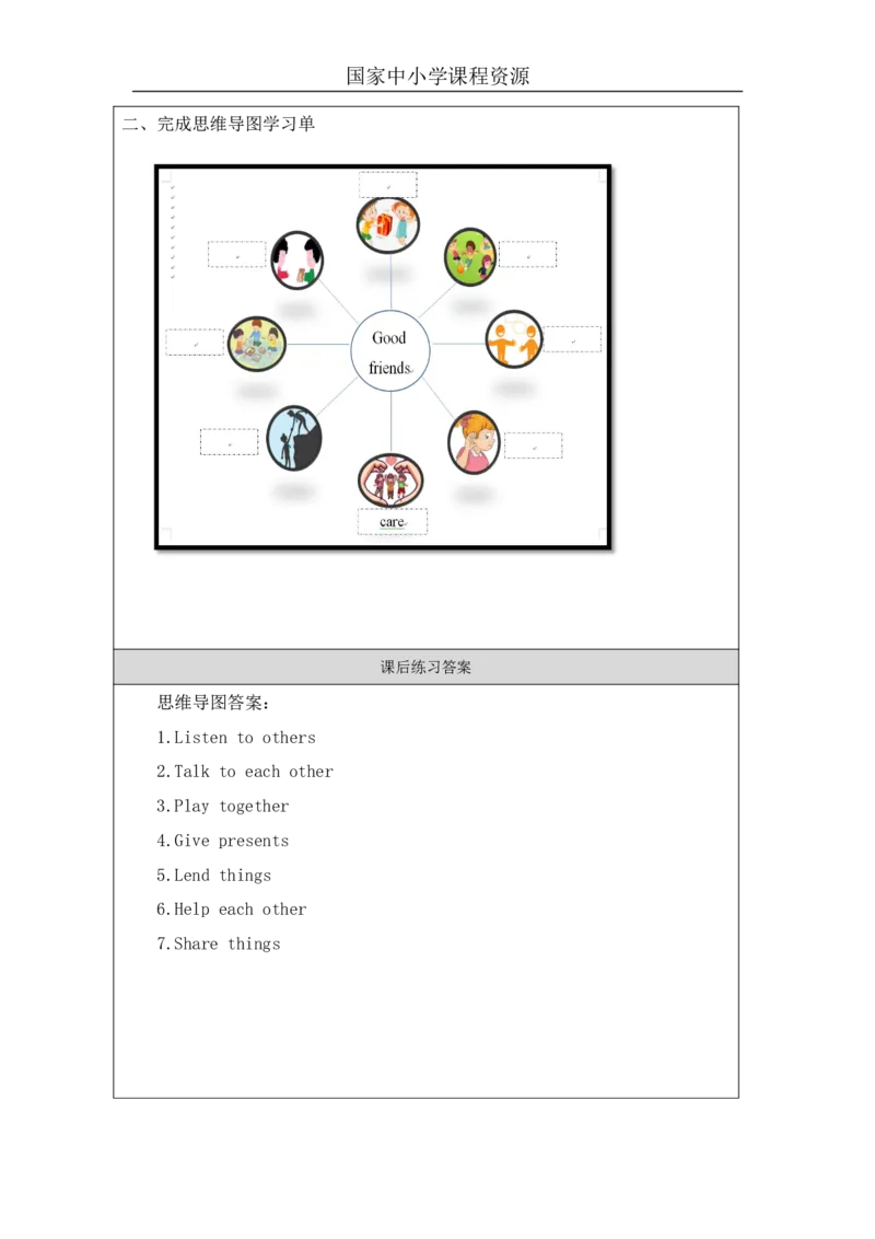 12Unit4Let'sgoonapicnicPartC_国家课_课后练习_26春四年级上下册人教版_四上英语合集人教版PEP英语四年级上册新教材（教学视频+课件+动画+音频+练习+教案）_17练习资料