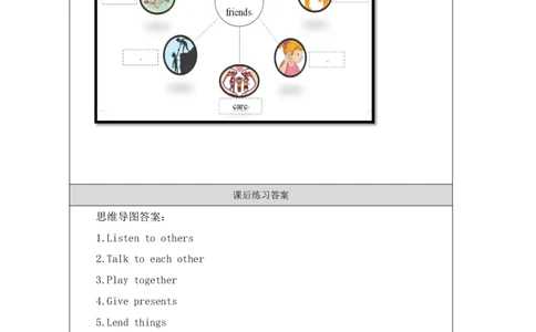 12Unit4Let'sgoonapicnicPartC_国家课_课后练习_26春四年级上下册人教版_四上英语合集人教版PEP英语四年级上册新教材（教学视频+课件+动画+音频+练习+教案）_17练习资料