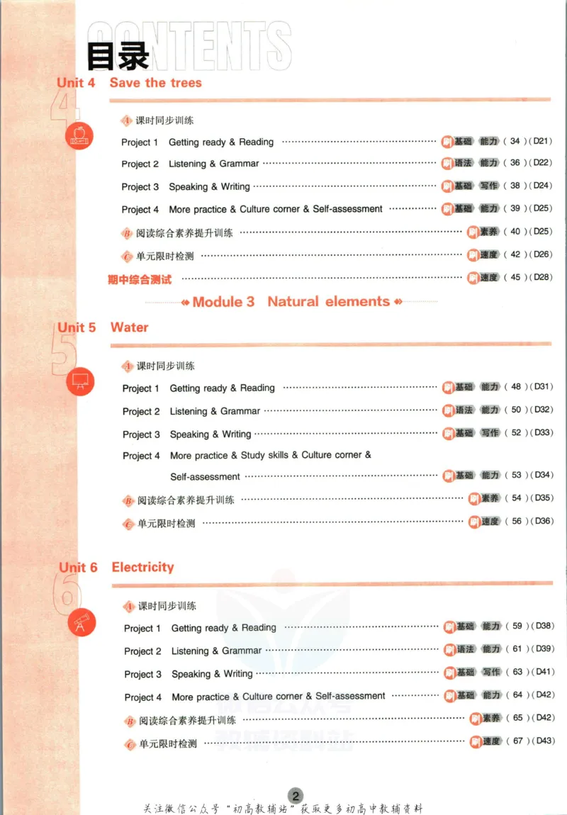 七年级下册英语沪教牛津版_2026沪教牛津版英语_03(1).2英语-沪教版-上下两册