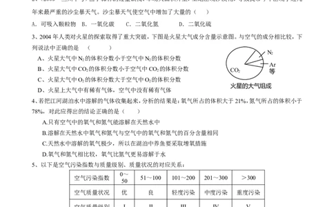 第二单元__《我们周围的空气》试题及答案_初中化学_01.人教版初中化学_01.初中化学课件PPT--教案--试题_初中化学&mdash;课件&mdash;教案&mdash;试题-推荐_9年级上课件教案试题_9年级上试题