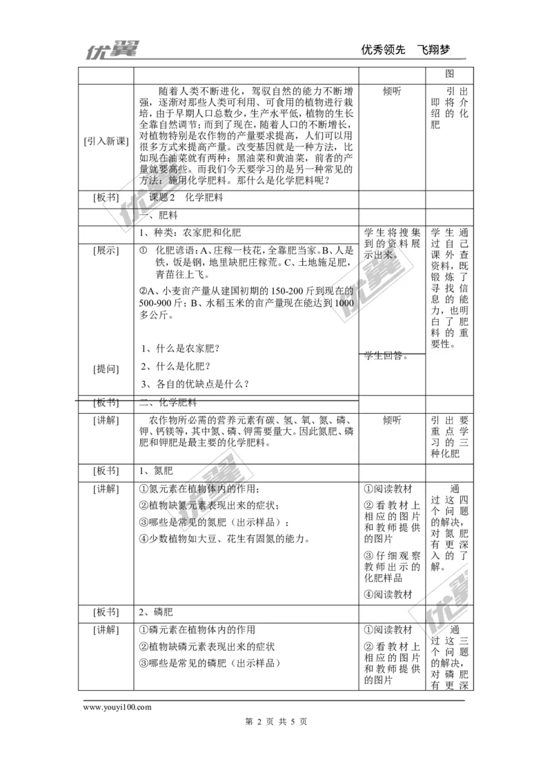 课题2化学肥料_初中化学_01.人教版初中化学_01.初中化学课件PPT--教案--试题_初中化学全套(课件--教案--配套)_18年初中化学9年级下_18春九化下(RJ)--2.精品教案_4.第十一单元盐化肥
