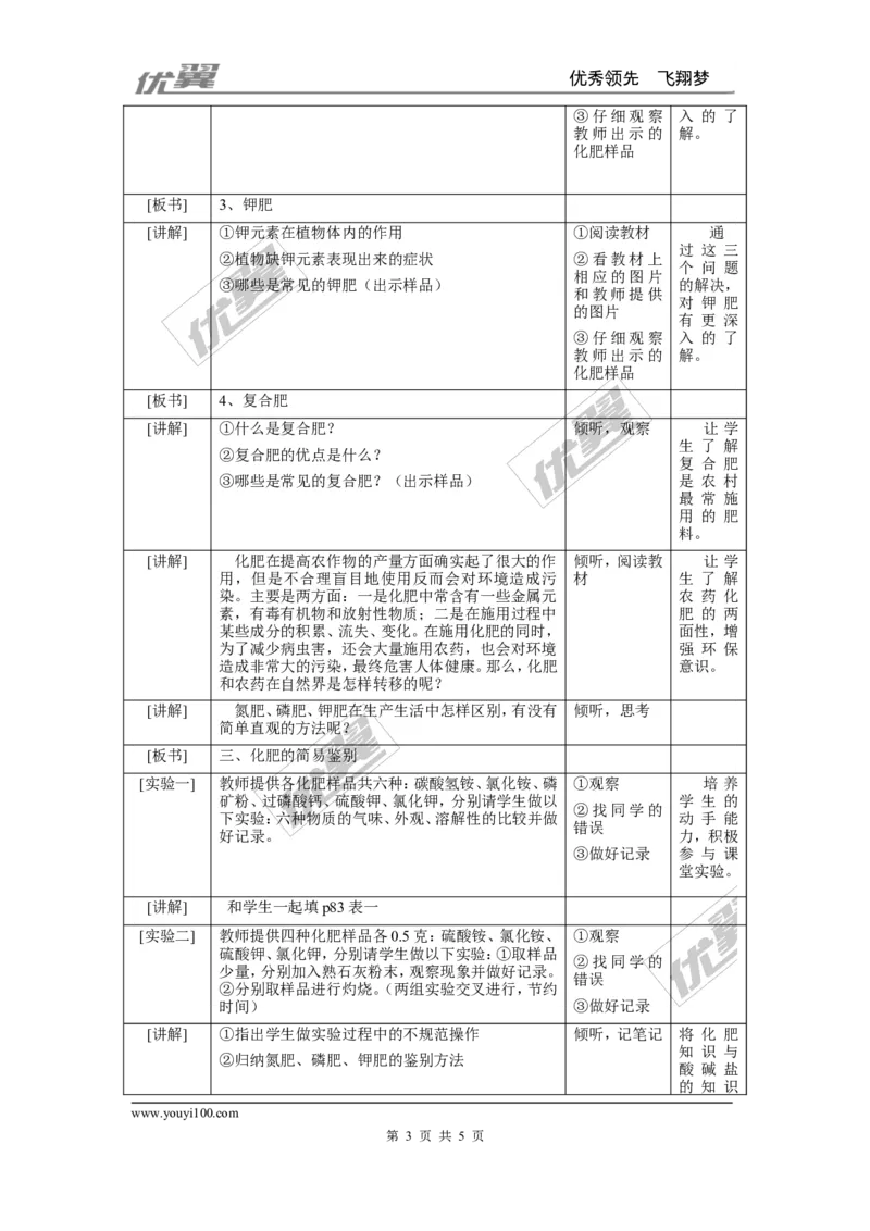 课题2化学肥料_初中化学_01.人教版初中化学_01.初中化学课件PPT--教案--试题_初中化学全套(课件--教案--配套)_18年初中化学9年级下_18春九化下(RJ)--2.精品教案_4.第十一单元盐化肥