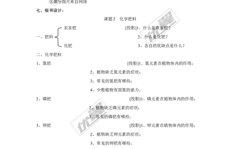 课题2化学肥料_初中化学_01.人教版初中化学_01.初中化学课件PPT--教案--试题_初中化学全套(课件--教案--配套)_18年初中化学9年级下_18春九化下(RJ)--2.精品教案_4.第十一单元盐化肥