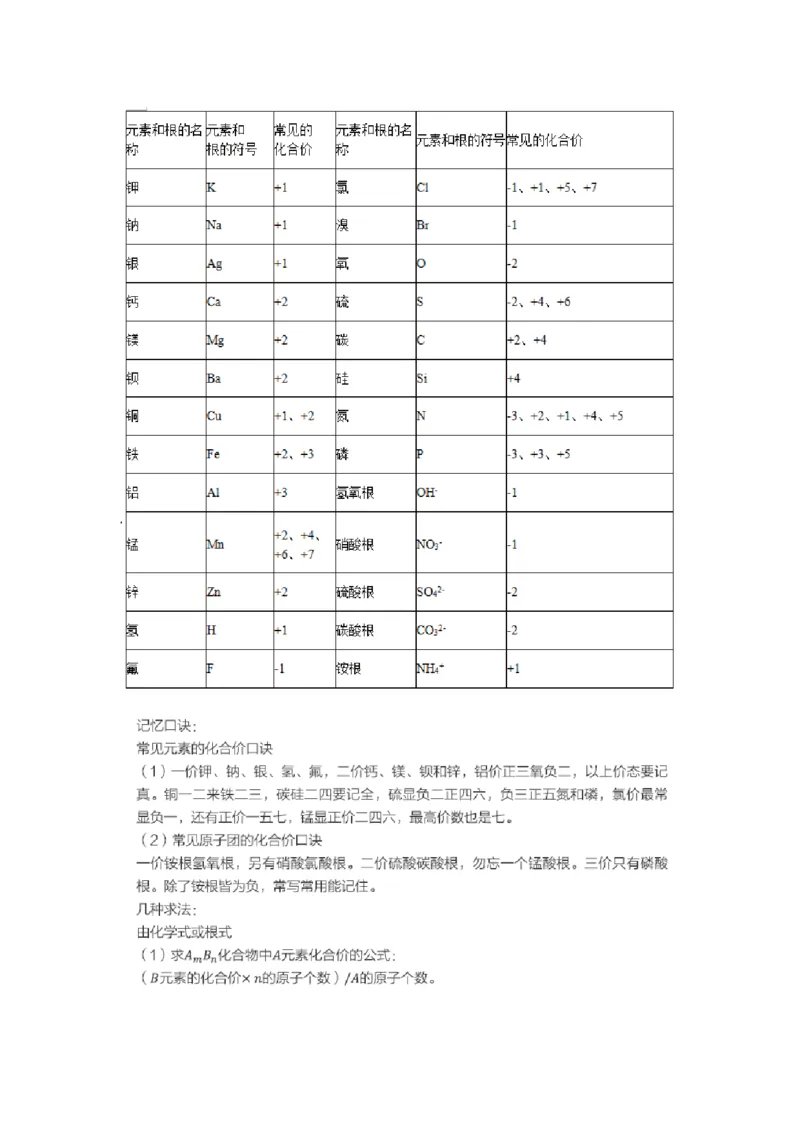 第五次核心课预习文档(1)_初中化学_01.人教版初中化学_02.初中化学教学视频_3.Y辅导中考复习-化学_新初三化学暑假系统班_化学课件
