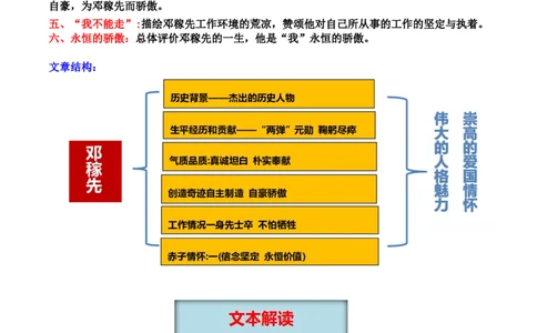 第01讲《邓稼先》_新人教版七下语文学习资料包_9.寒假预习课讲义+作业练习_七下语文寒假预习课